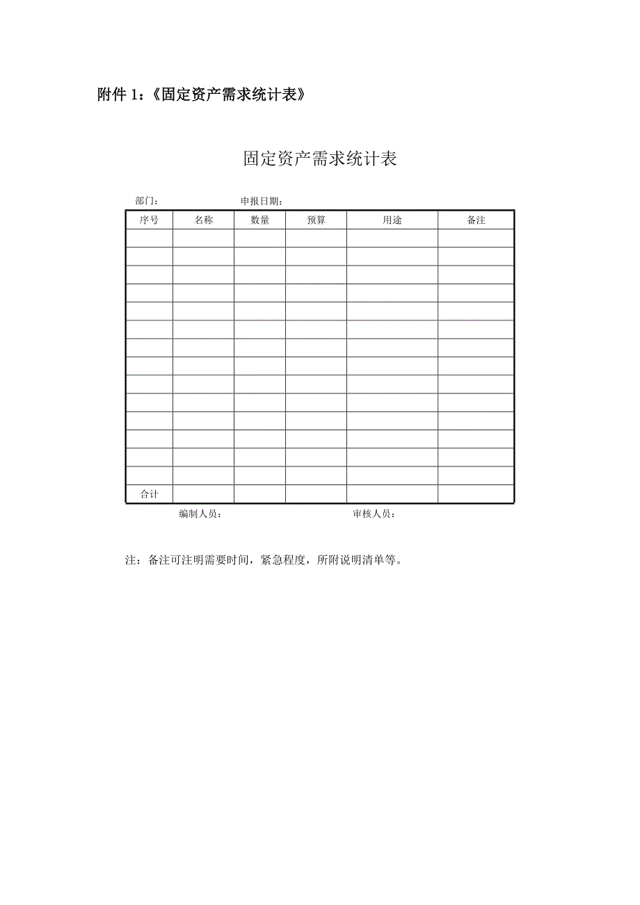 固定资产管理表格汇总._第1页