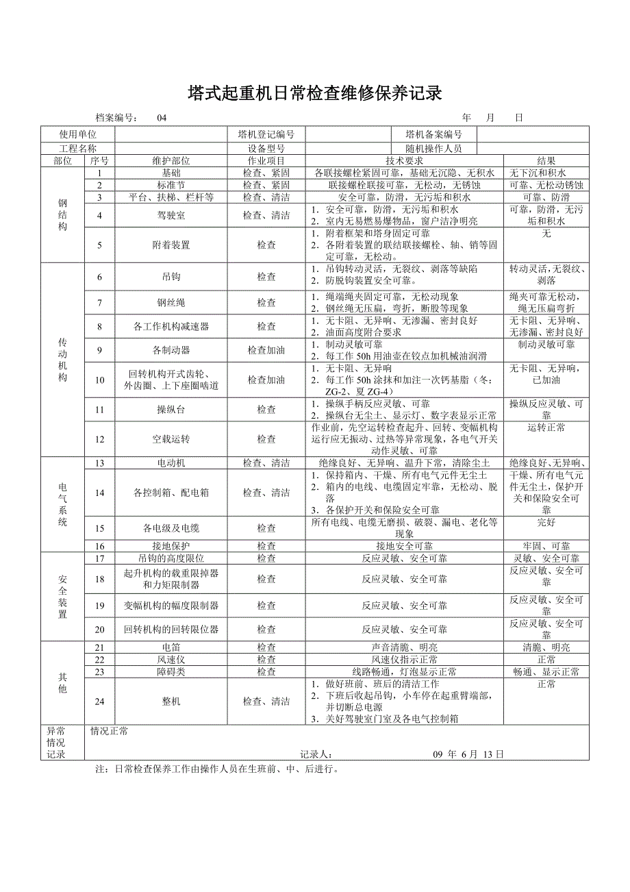 塔吊维修保养记录._第1页