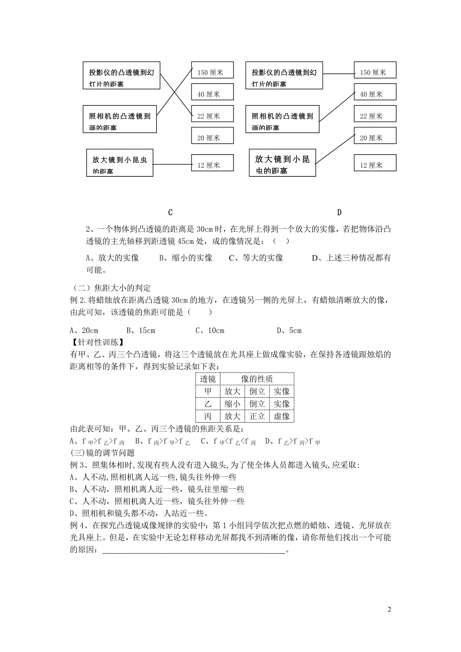 初二物理专项-凸透镜成像复习题(附答案)（最新-编写）5415_第2页