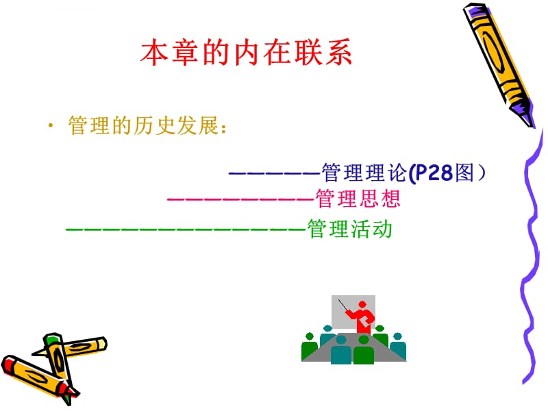 管理学杨文士第三版第02章管理思想的演进课件_第3页