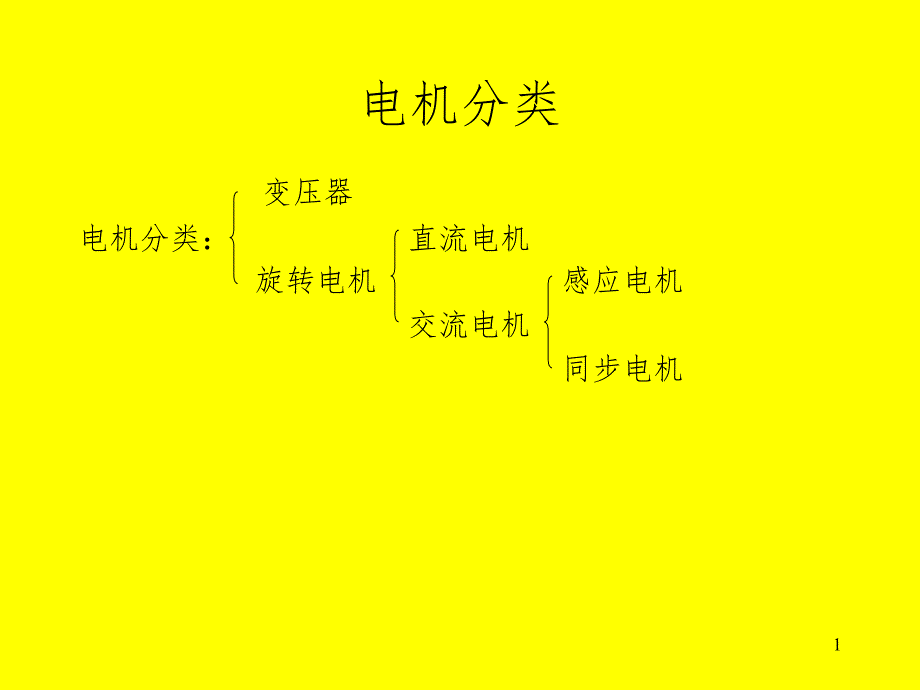 直流电机培训资料PPT演示课件_第1页