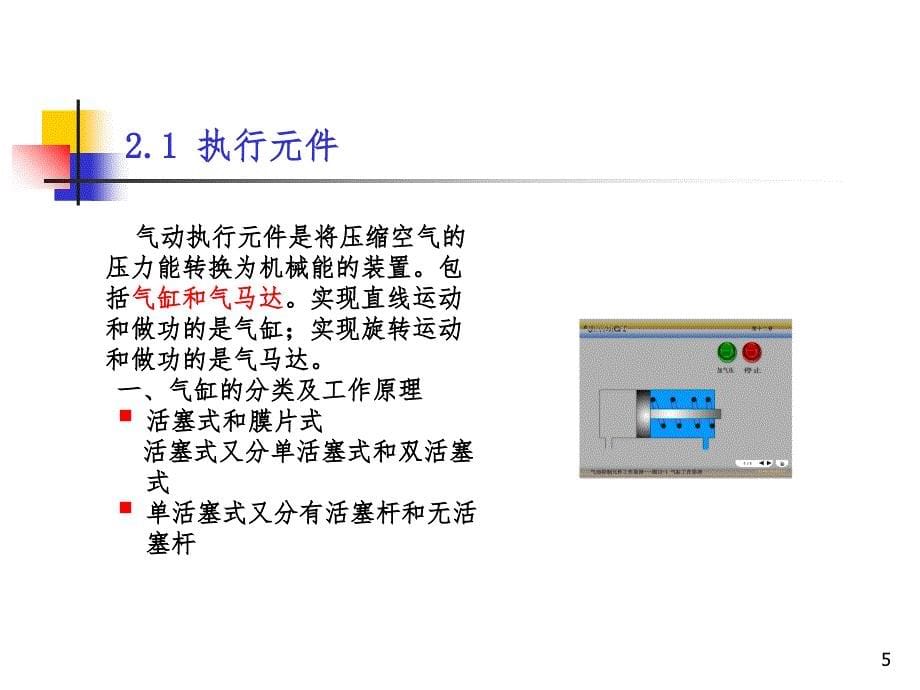 气动原理PPT演示课件_第5页