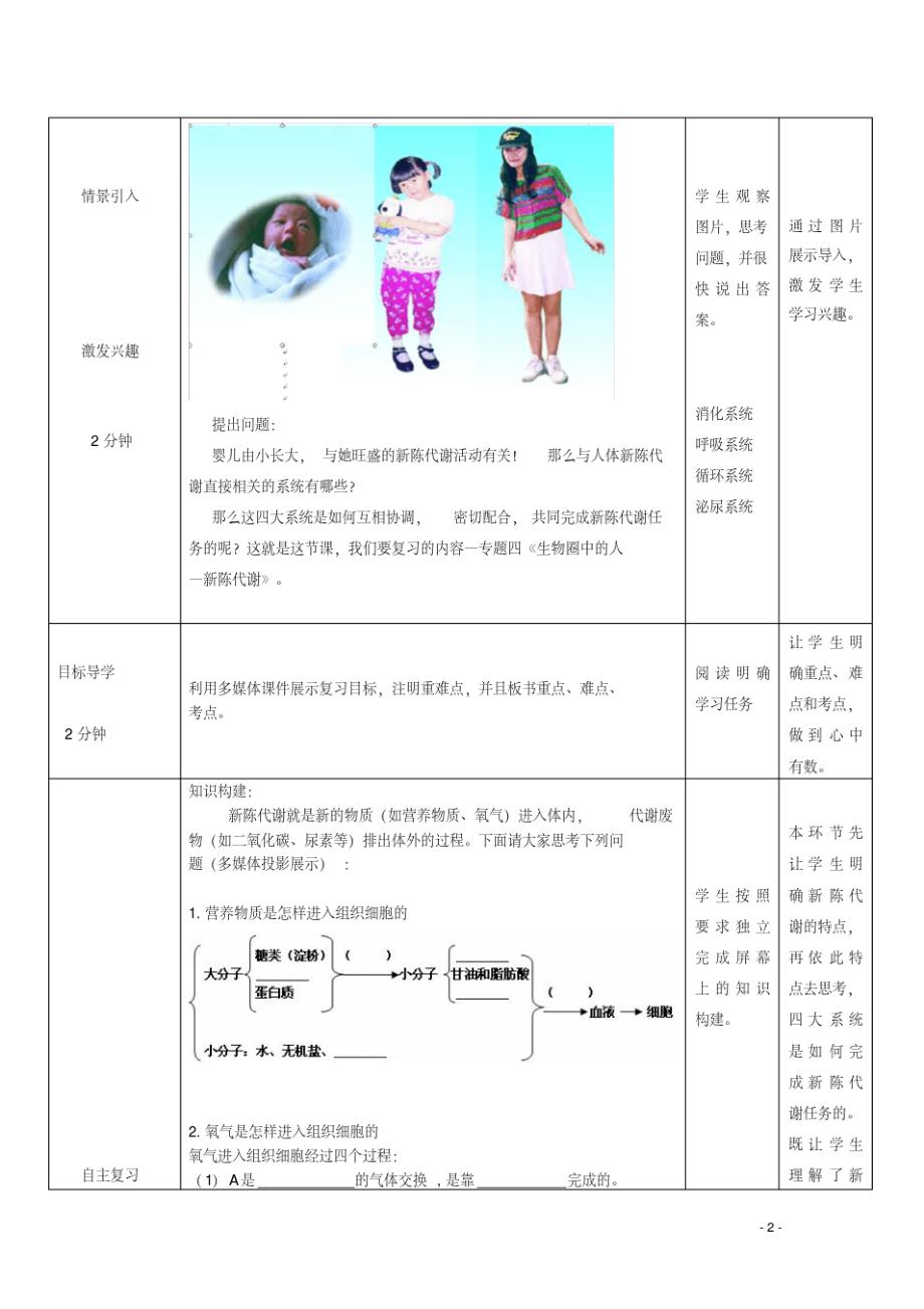 七年级生物下册《人体的新陈代谢》教案济南版_第2页