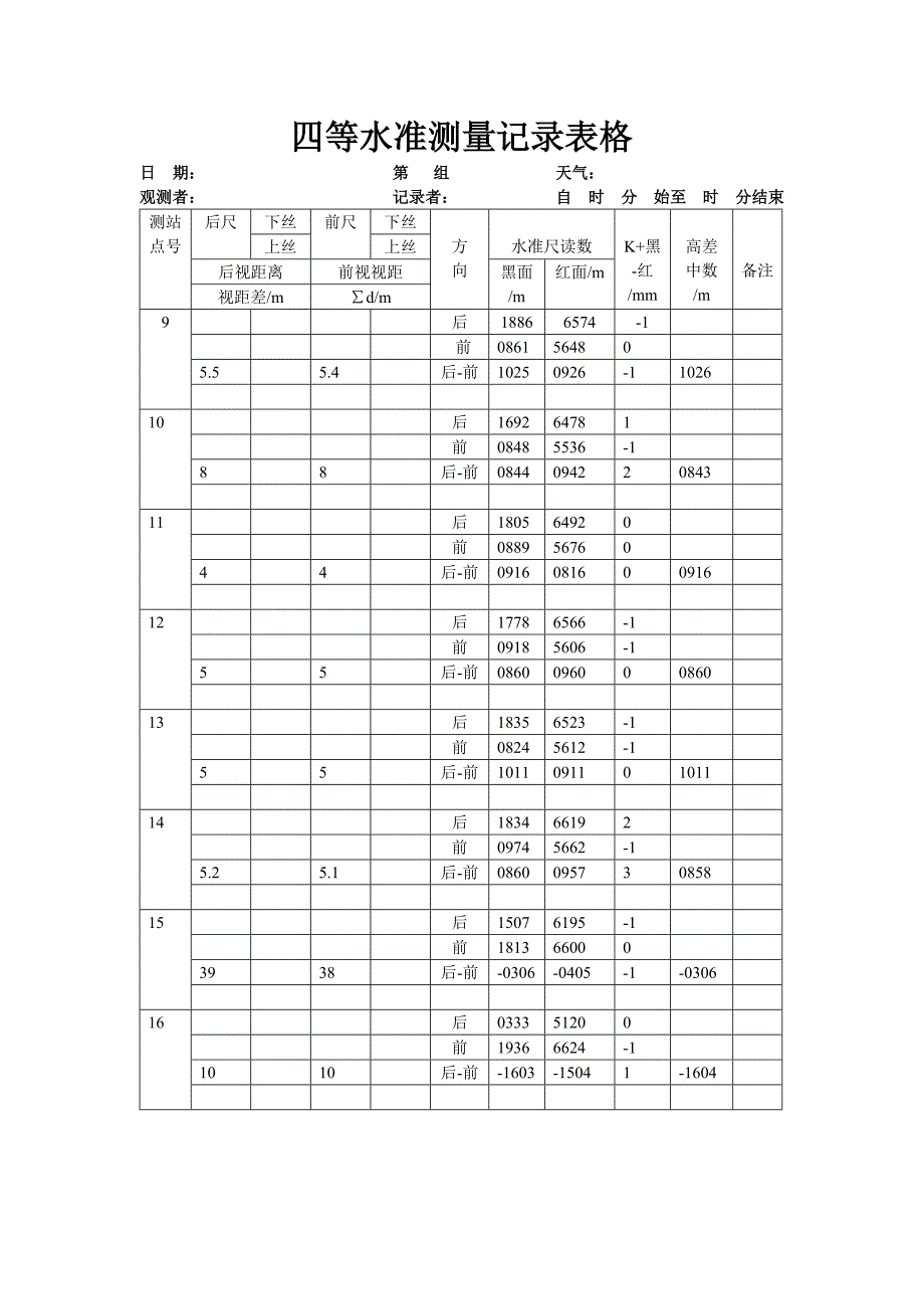 四等水准测量记录表格._第2页