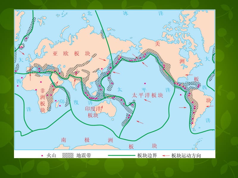 新疆兵团第八师一四四团中学七年级地理上册板块运动课件新人教版.ppt_第2页