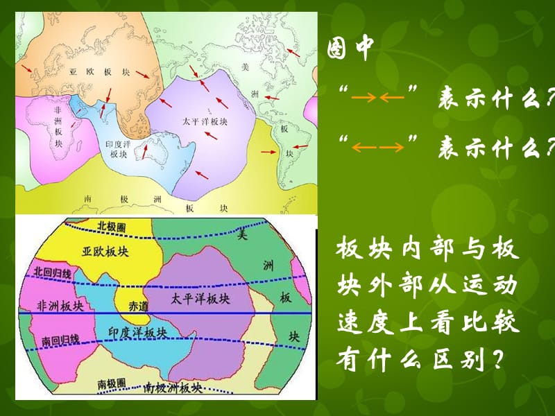 新疆兵团第八师一四四团中学七年级地理上册板块运动课件新人教版.ppt_第3页