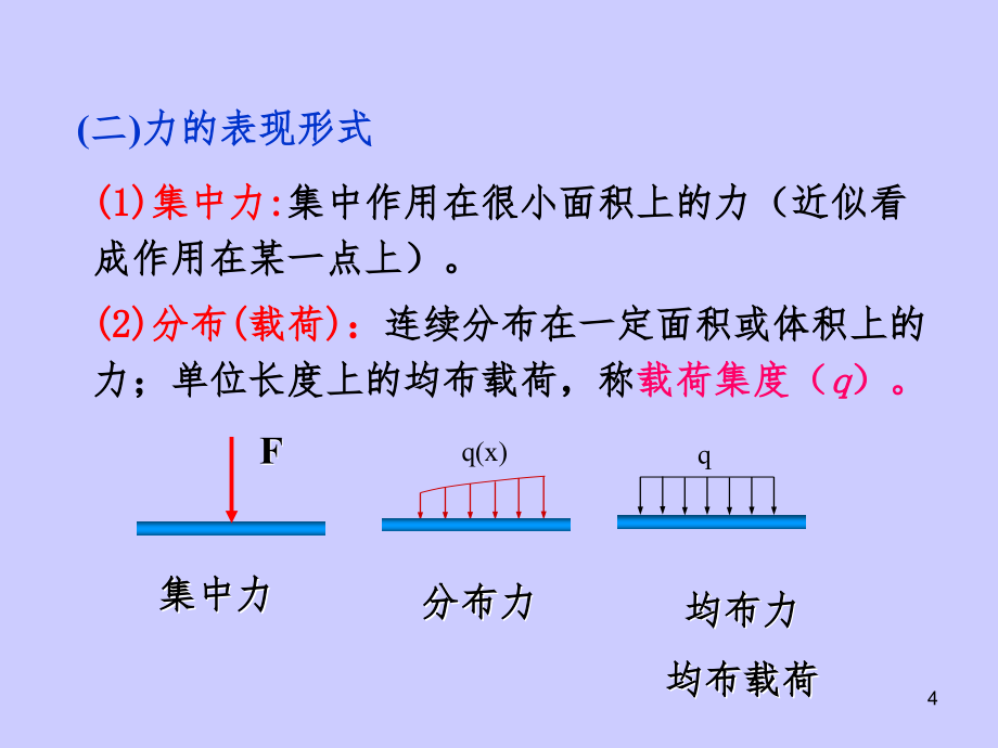 第一章-物体的受力分析和静力平衡方程PPT演示课件_第4页