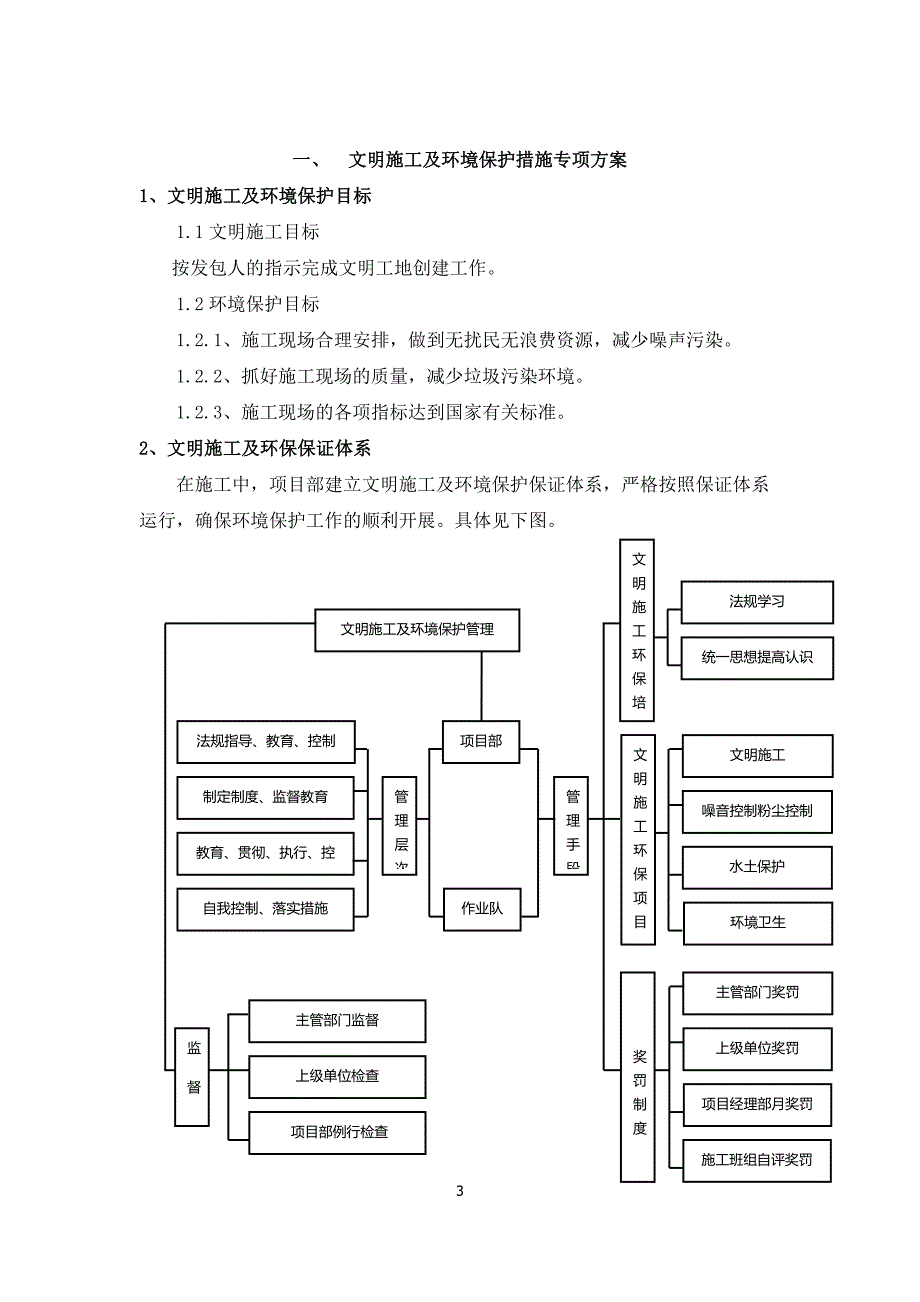 文明施工及环境管理措施_第3页