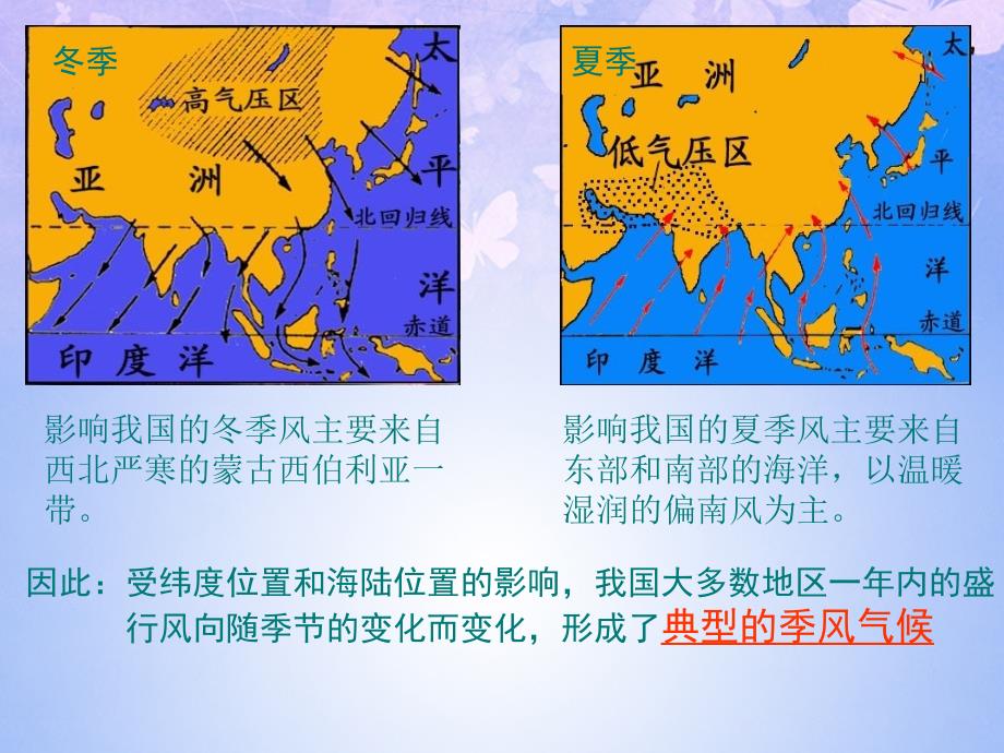 福建省厦门市莲美中学八年级地理上册 季风气候显著（第3课时）课件 湘教版.ppt_第3页