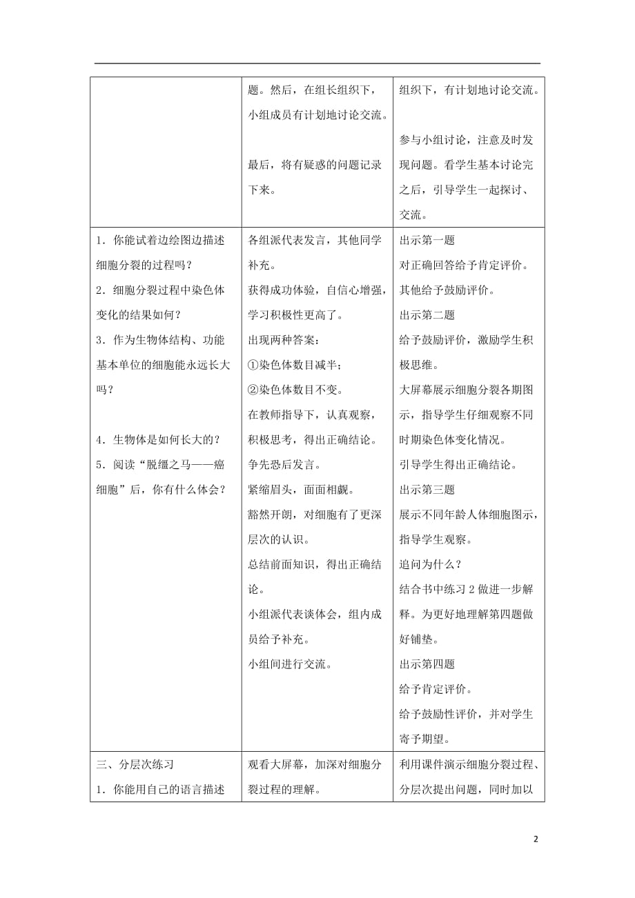 七年级生物上册 2.2.1《细胞通过分裂产生新细胞》教案1 （新版）新人教版_第2页