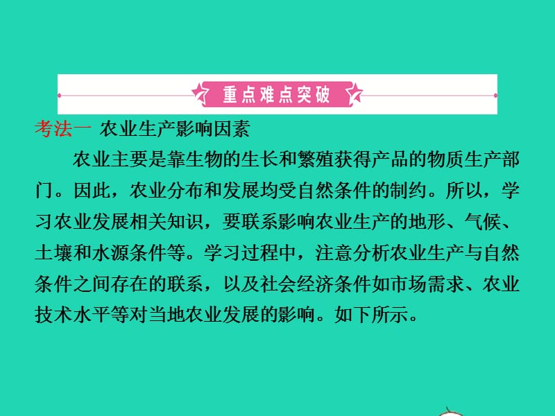 （人教版通用）2019届中考地理复习八上第四章中国的经济发展（第2课时）课件.ppt_第2页