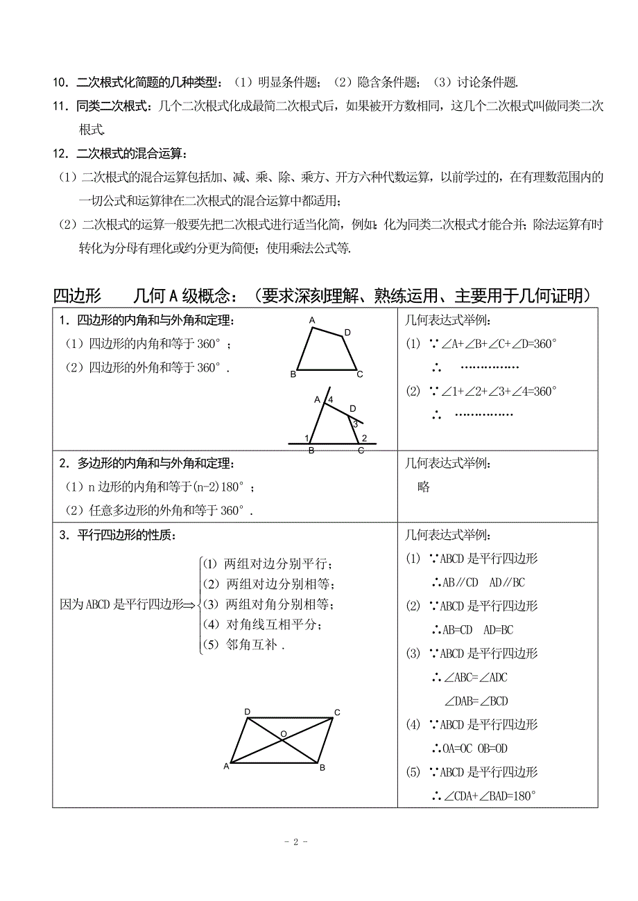 初二数学下册知识点总结（最新-编写）5377_第2页