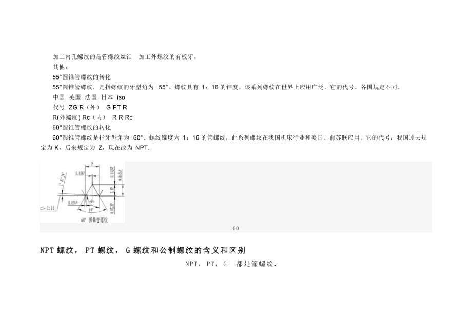 NPT螺纹——管螺纹标准[借鉴]_第5页