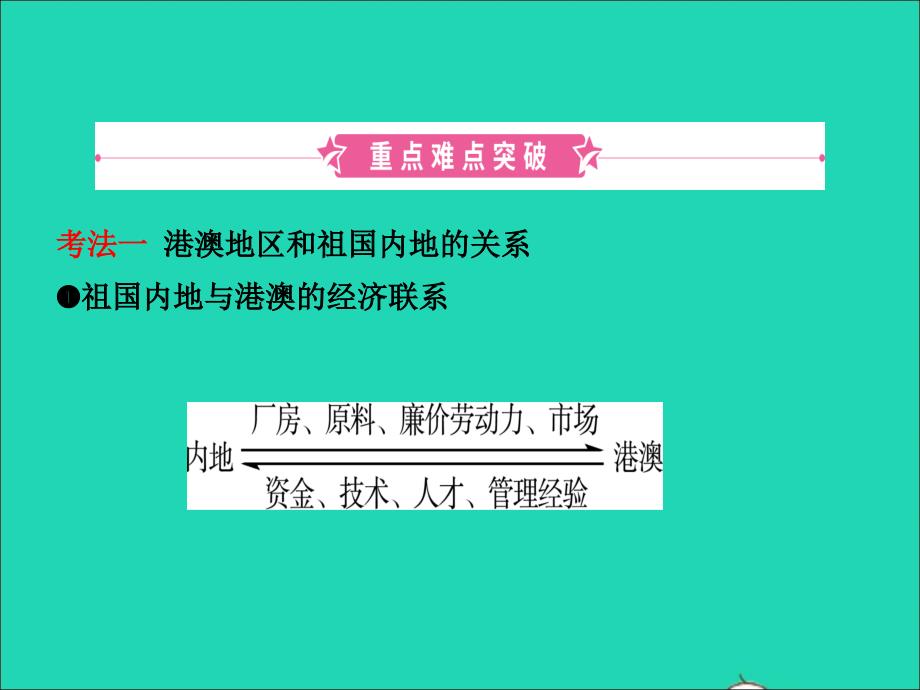 （人教版通用）2019届中考地理复习八下第七章南方地区（第2课时）课件.ppt_第2页