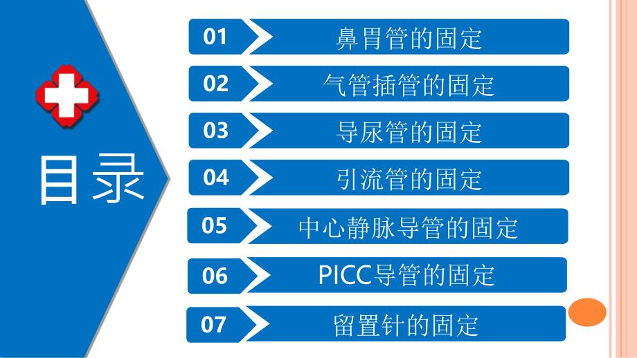 2521新编各种常见留置管道的固定方法_第2页