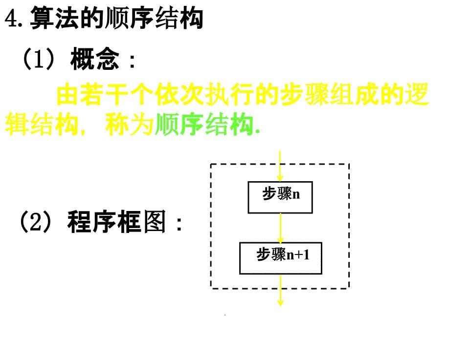 数学：第一章《算法初步》(新人教A版必修3)ppt课件_第5页