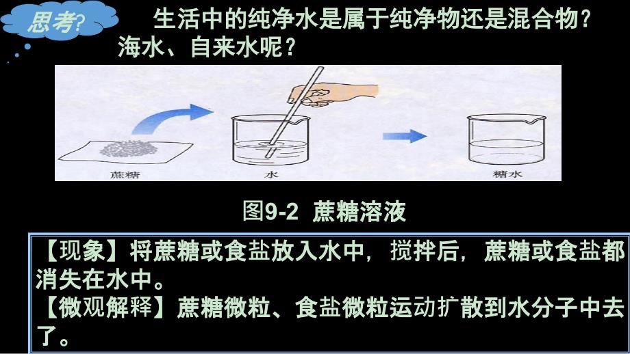 第25讲 溶液的形成课件_第2页