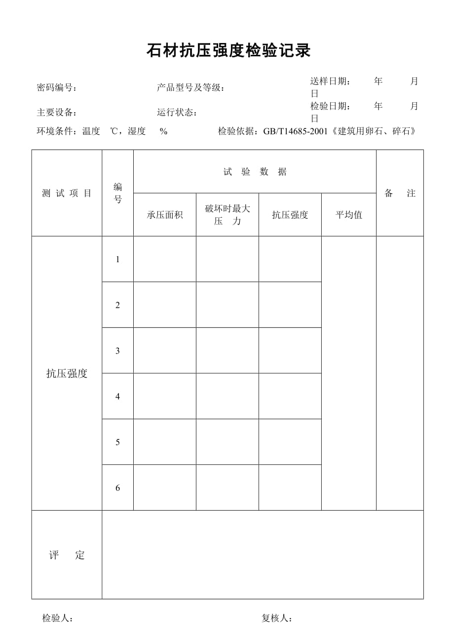 石材抗压强度检验记录卵石碎石.doc_第1页