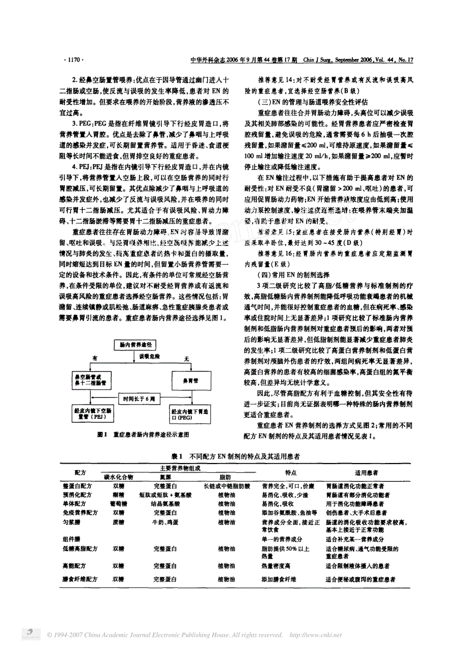 中国重症加强治疗病房危重患者营养支持指导意见2006.pdf_第4页