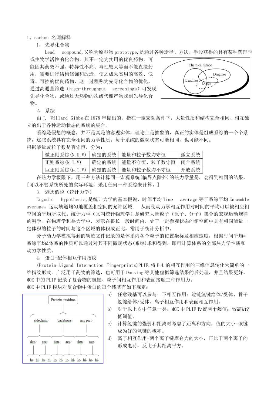 计算机辅助药物设计 期末考题及答案_第1页