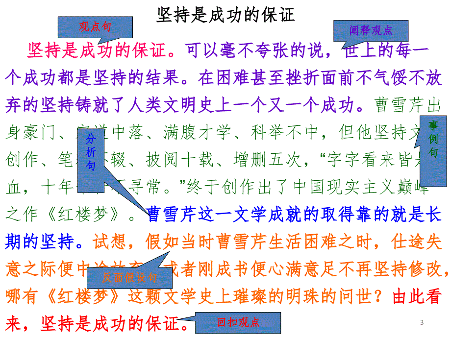 高考议论文论证方法（课堂PPT）_第3页