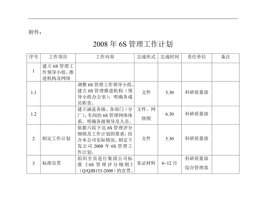 6s管理工作计划.._第2页