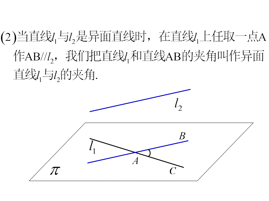 空间向量与立体几何之夹角的计算课件_第3页