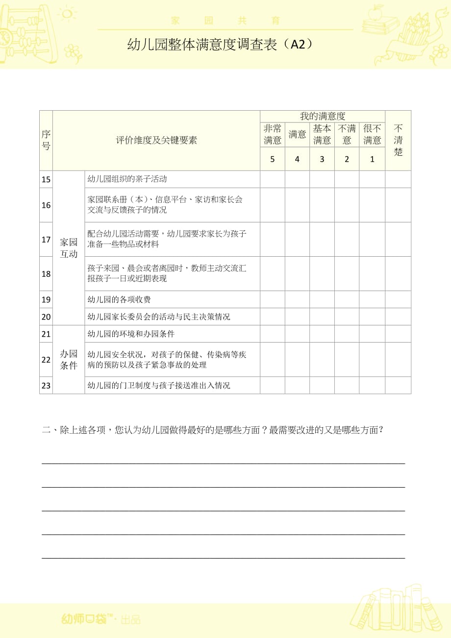 188 幼儿园整体满意度调查表（A2）_第1页