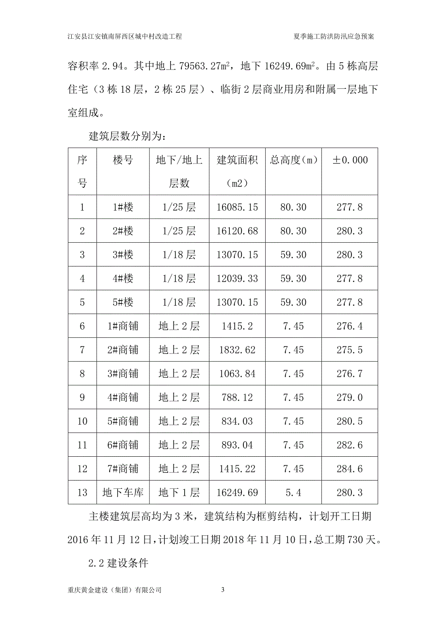 18882编号夏季施工防洪防汛应急预案_第3页