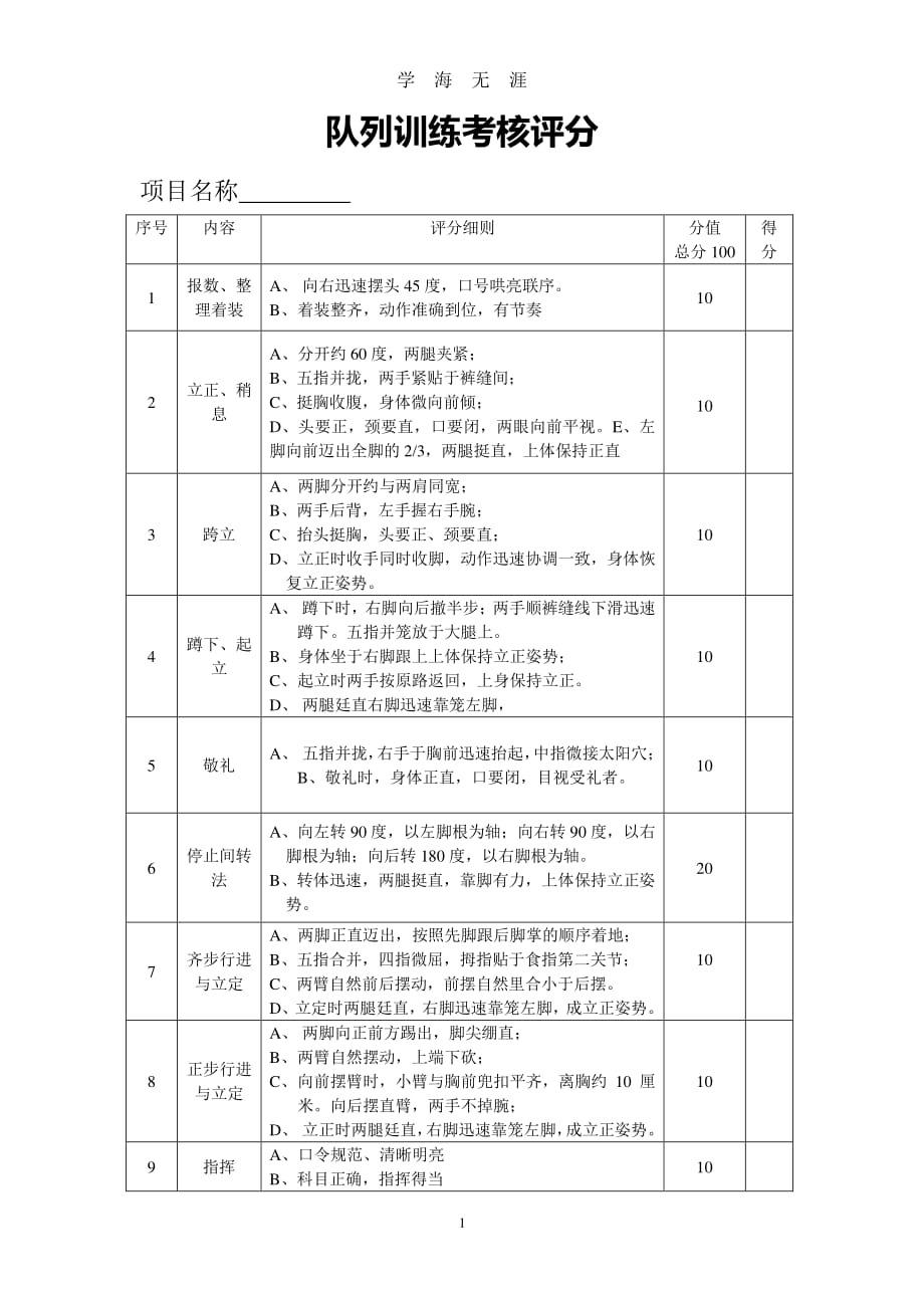 队列训练考核标准（2020年8月整理）.pdf_第1页