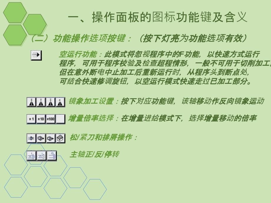 卧式四轴加工中心PPT_第5页