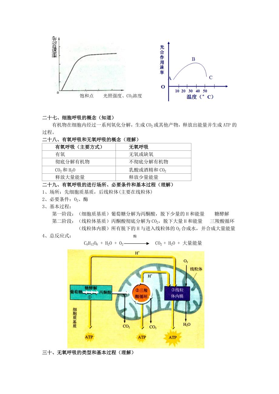 17059编号上海高二生物会考知识点整理 生物考点25~50_第2页