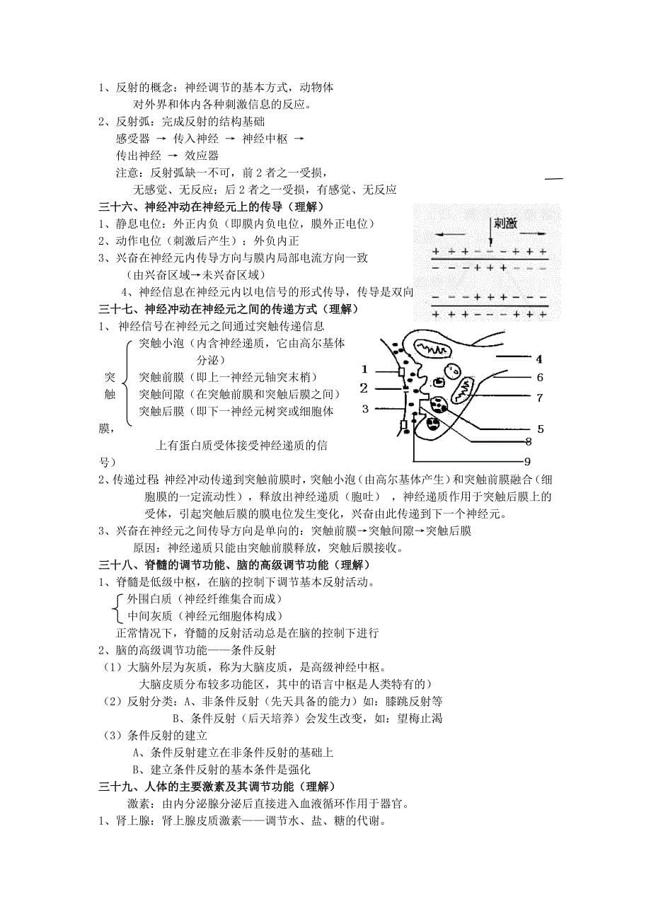 17059编号上海高二生物会考知识点整理 生物考点25~50_第5页