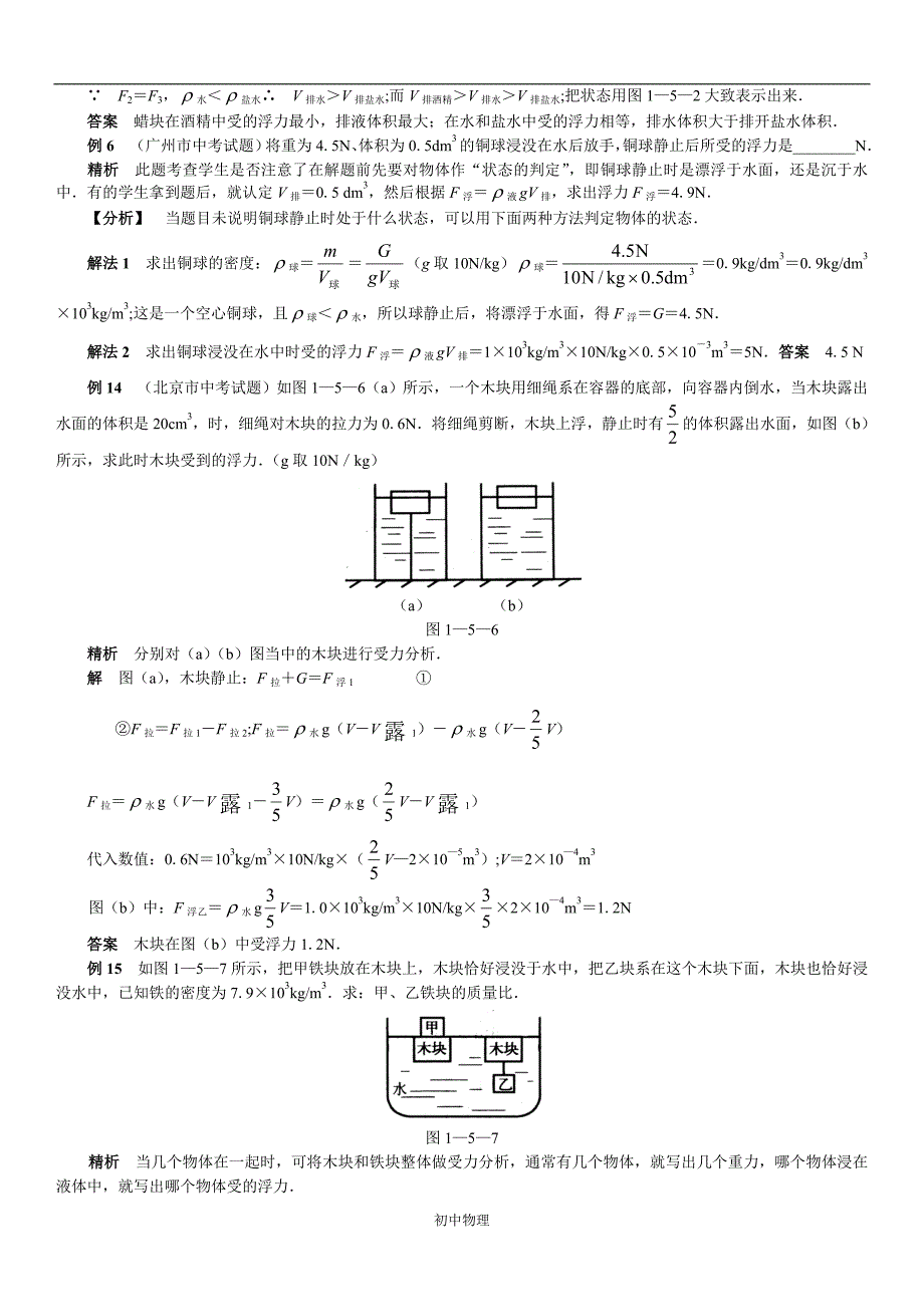 .初中物理浮力典型例题解析_第2页