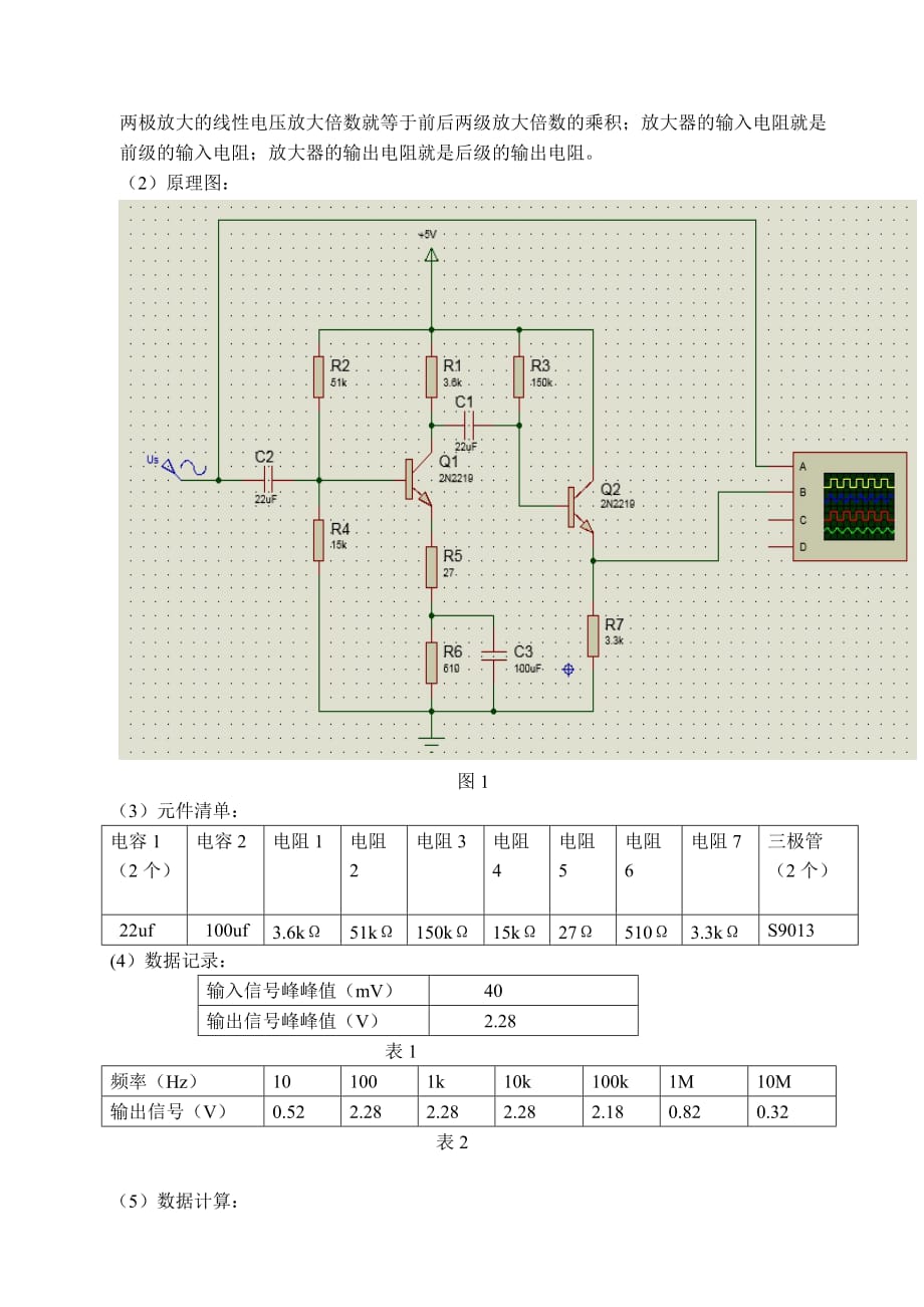 低频课程设计报告 两阶晶体放大电路与二阶双电源低通滤波器的设计_第3页