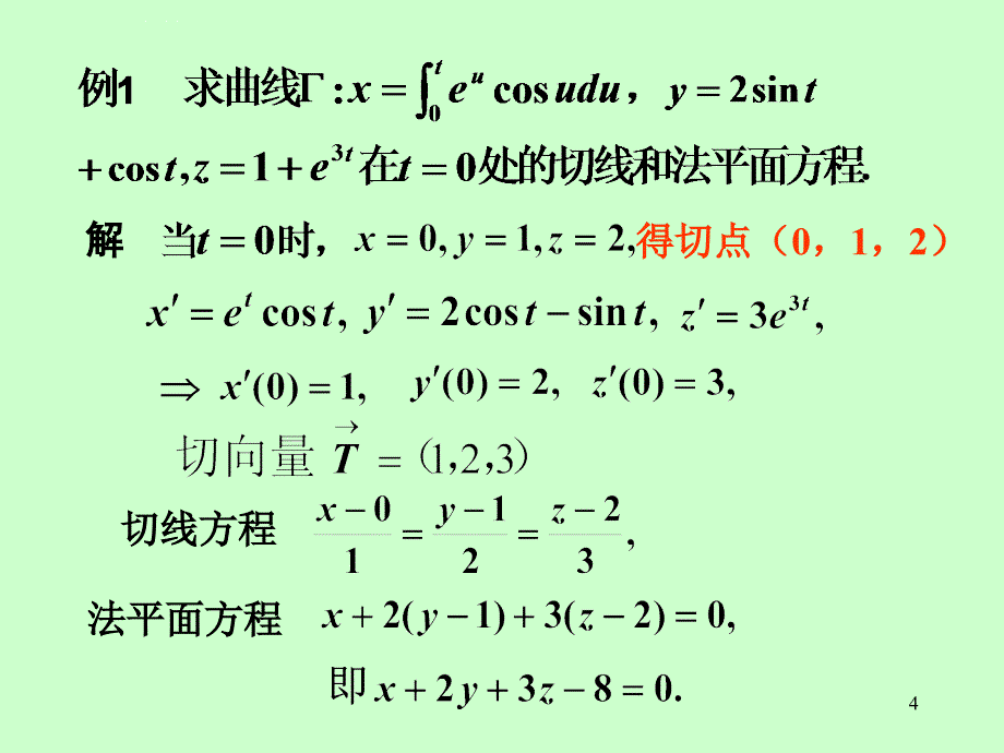 第6节 微分法在几何上的应用课件_第4页