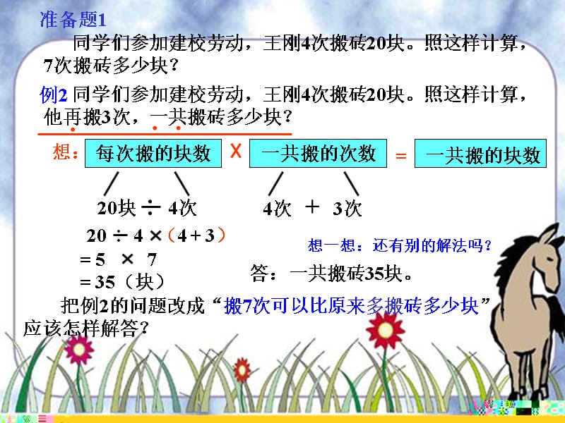 四年级下册数学发展的归一和归总应用题新人教版.ppt_第2页