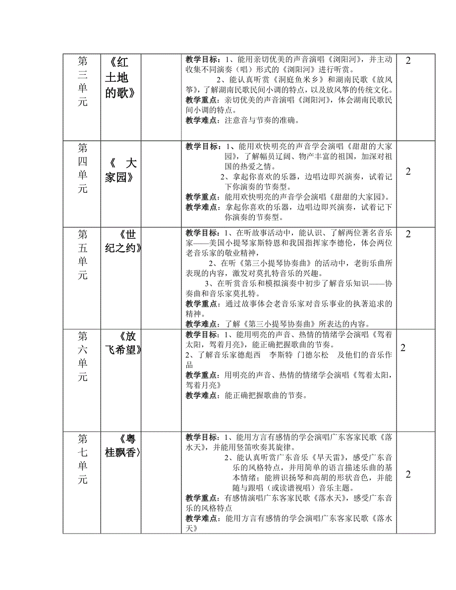 湘教版六年级音乐教学计划_第2页