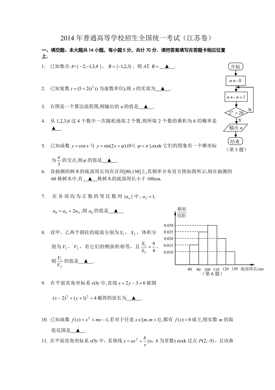 2014年江苏省高考数学试题及答案._第1页