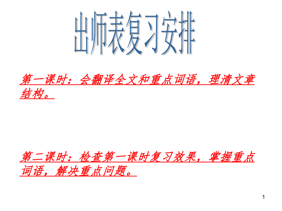 出师表复习（课堂PPT）_第1页