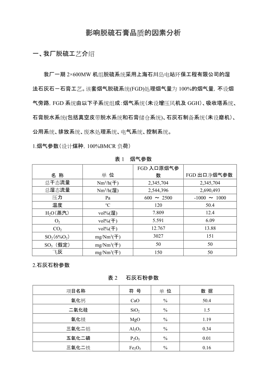 关于脱硫石膏品质影响因素的分析_第1页