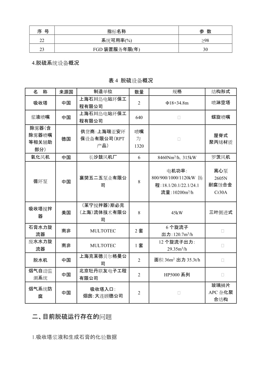 关于脱硫石膏品质影响因素的分析_第3页