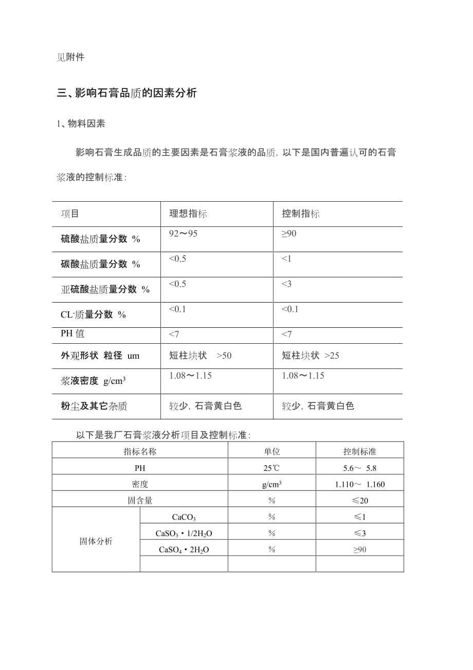 关于脱硫石膏品质影响因素的分析_第5页