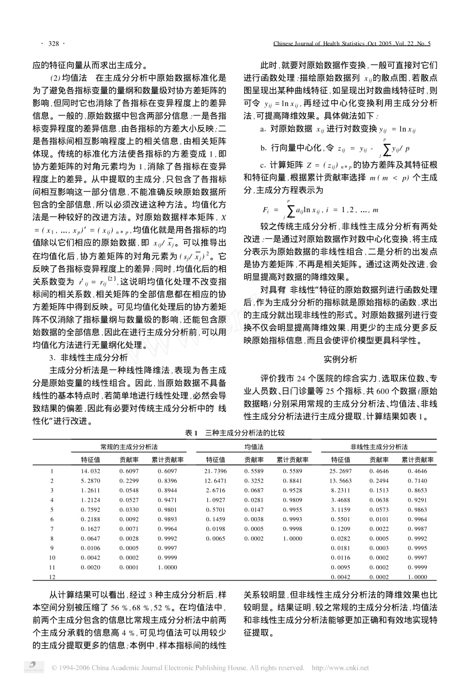 主成分分析原始数据的预处理问题_第2页