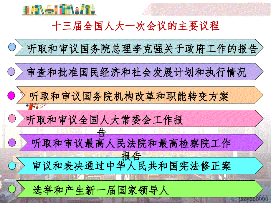 道德与法治八年级下册根本政治制度（课堂PPT）_第4页