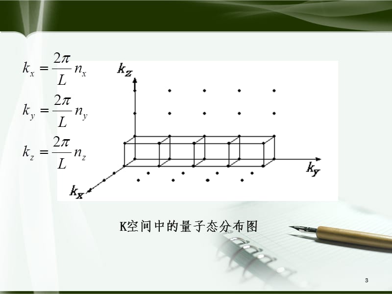 状态密度的计算（课堂PPT）_第3页