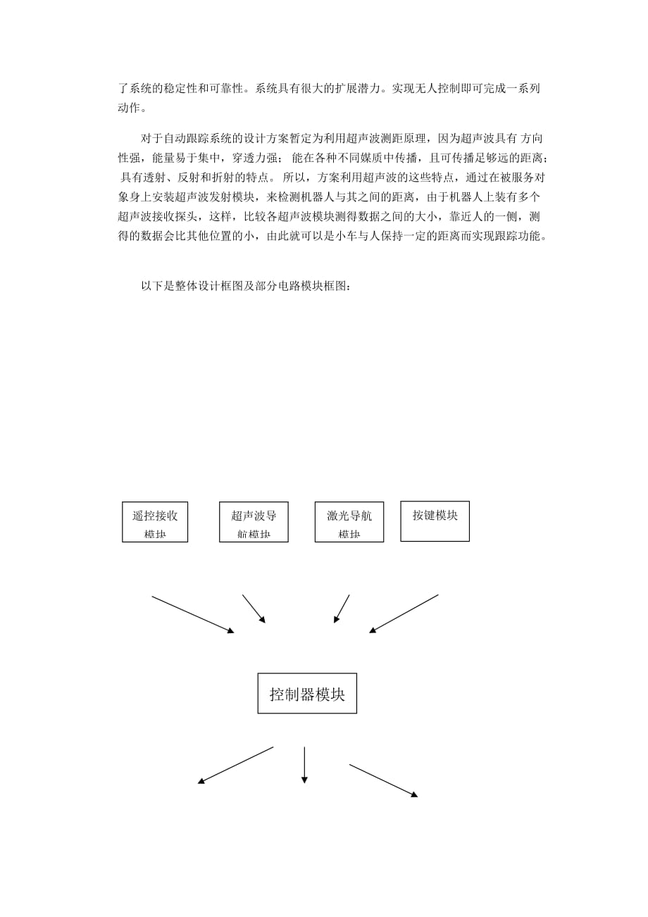 项目背景及研究意义_第2页