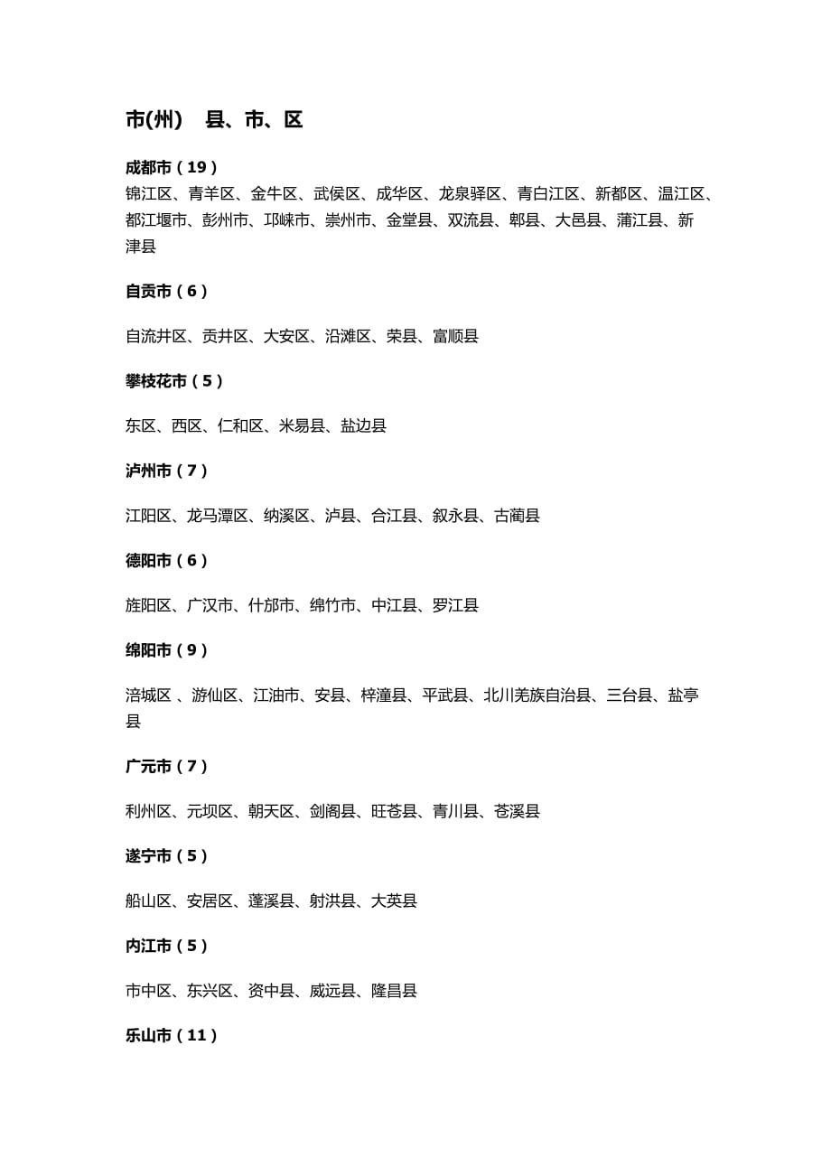 17333编号四川省各个州市、区县名称_第1页