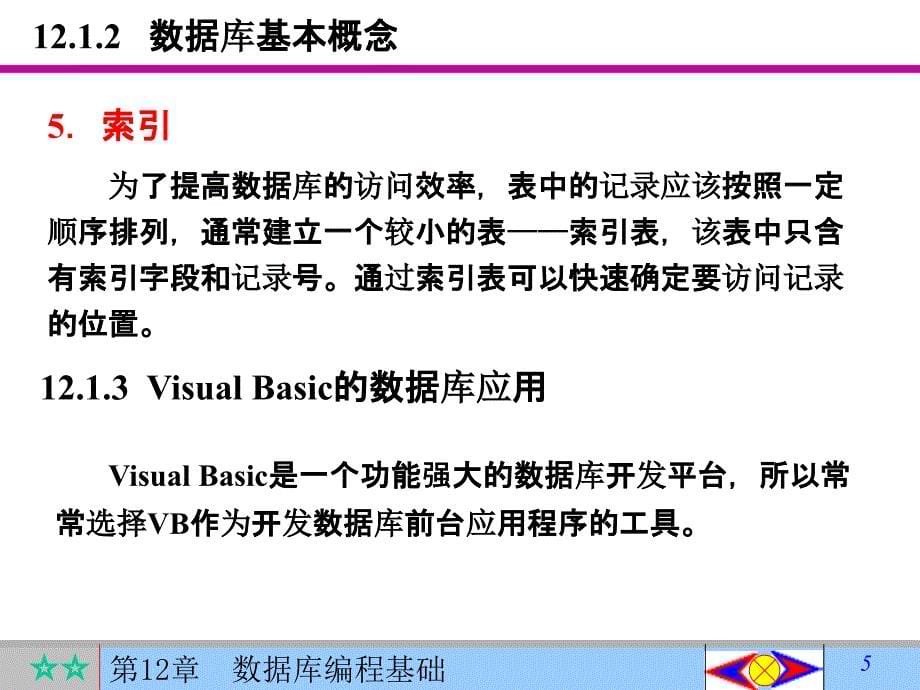 数据库编程基础ppt课件_第5页