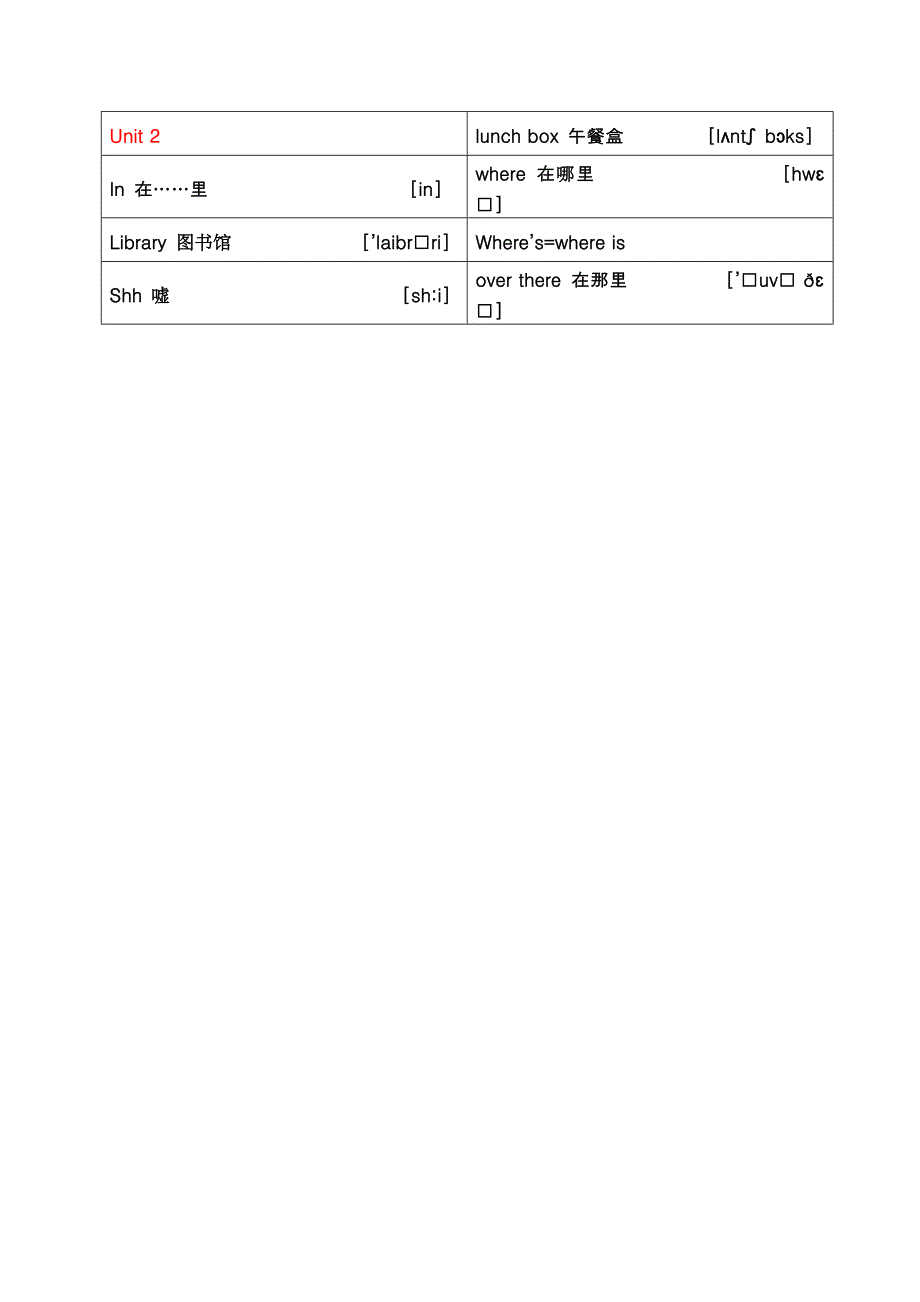 20102编号译林牛津小学英语三年级下册单词表_第2页